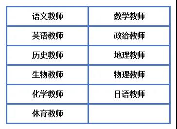 2024赤峰荷馬實驗學(xué)校教師招聘公告